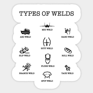 Types of Welds Chart Sticker